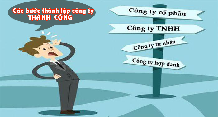 quy trình thành lập doanh nghiệp