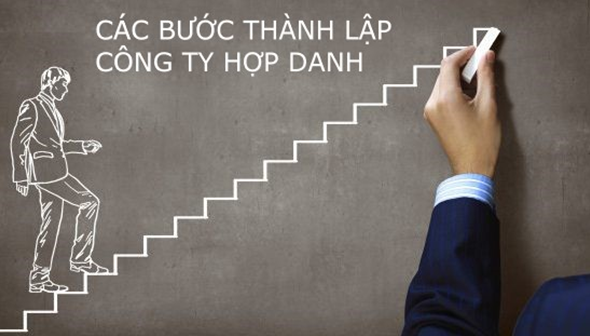 cac-buoc-thanh-lap-cong-ty-hop-danh-luathongphuc-vn