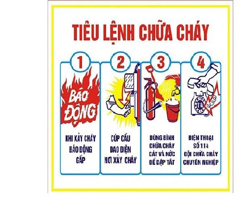 THẨM DUYỆT THIẾT KẾ VỀ PHÒNG CHÁY VÀ CHỮA CHÁY