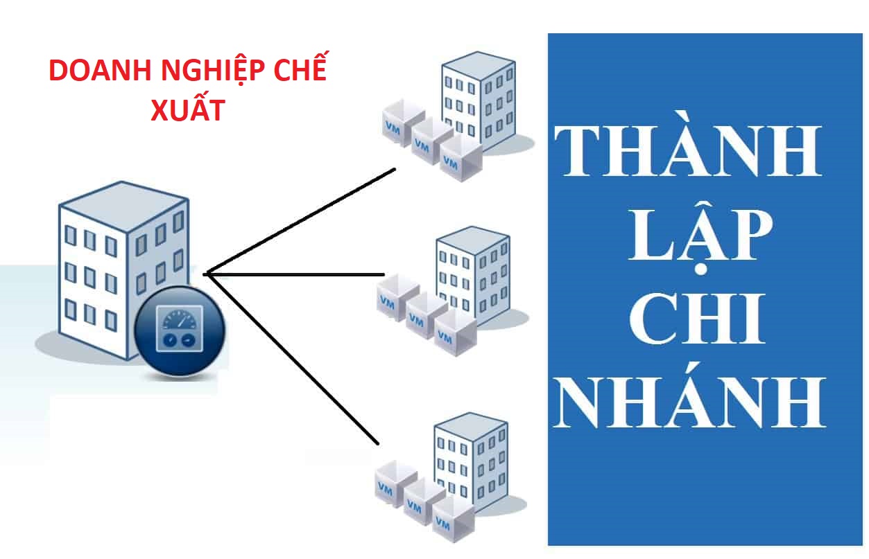 luat-hong-phuc-vn-thanh-lap-chi-nhanh-cua-doanh-nghiep-che-xuat