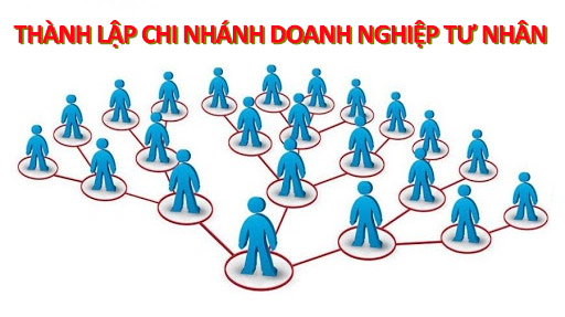 Hồ sơ đăng ký thành lập chi nhánh doanh nghiệp tư nhân