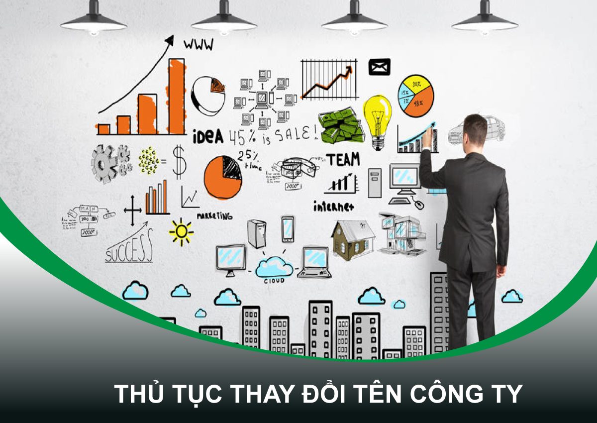 luat-hong-phuc-vn-dich-vu-lam-thu-tuc-thay-doi-ten-cong-ty-hop-danh